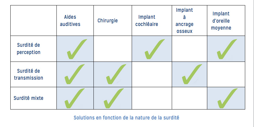 tableau2